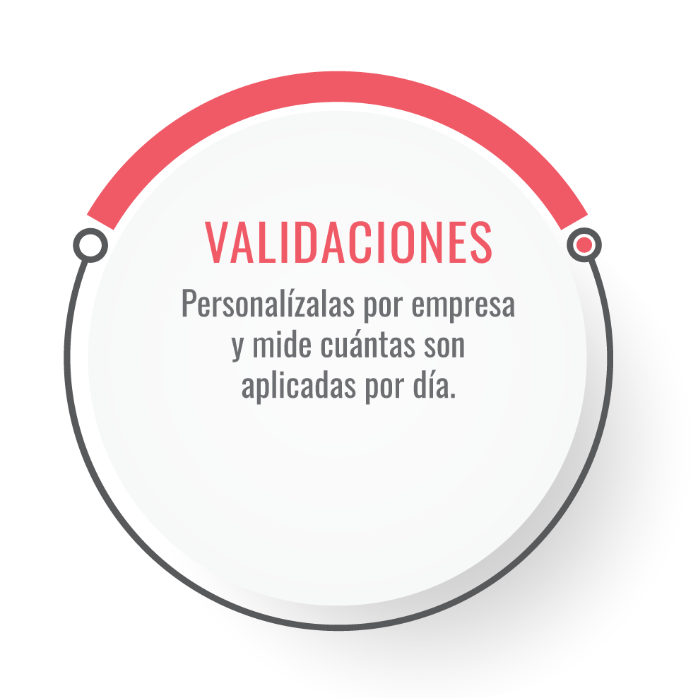 Validaciones